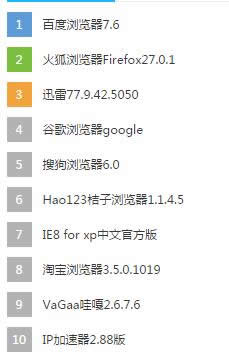 帝国cms灵动标签调用内容，页面前几条内容样式不同的代码